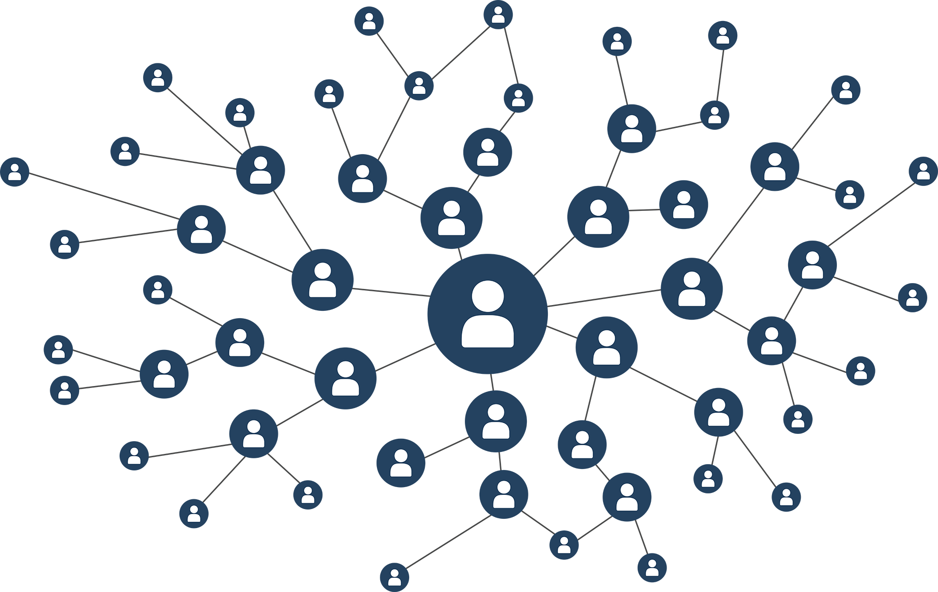 ABX-network